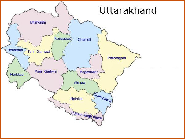 Best Business Opportunities in Uttarakhand - Identification and Selection of right Project, Thrust areas for Investment, Industry Startup and Entrepreneurship